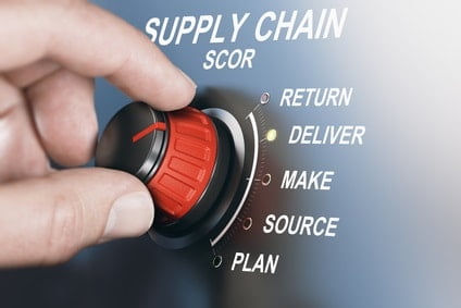 components of supply chain management